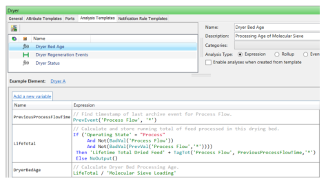 AVEVA PI Asset Analytics