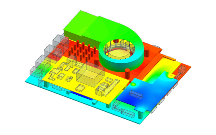 Warmteoverdracht vanaf de bron